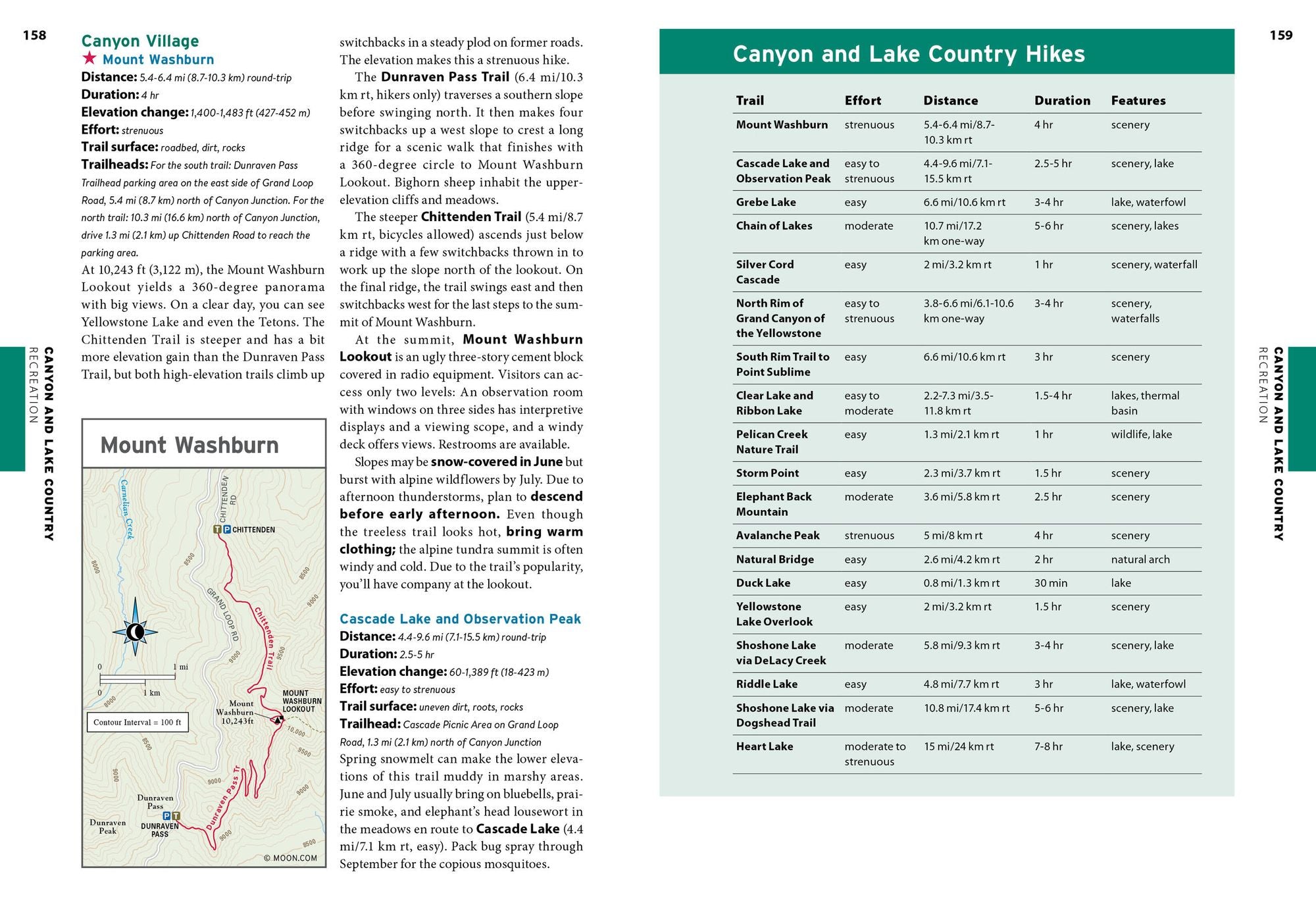 Moon Yellowstone & Grand Teton: Hiking, Camping, Wildlife