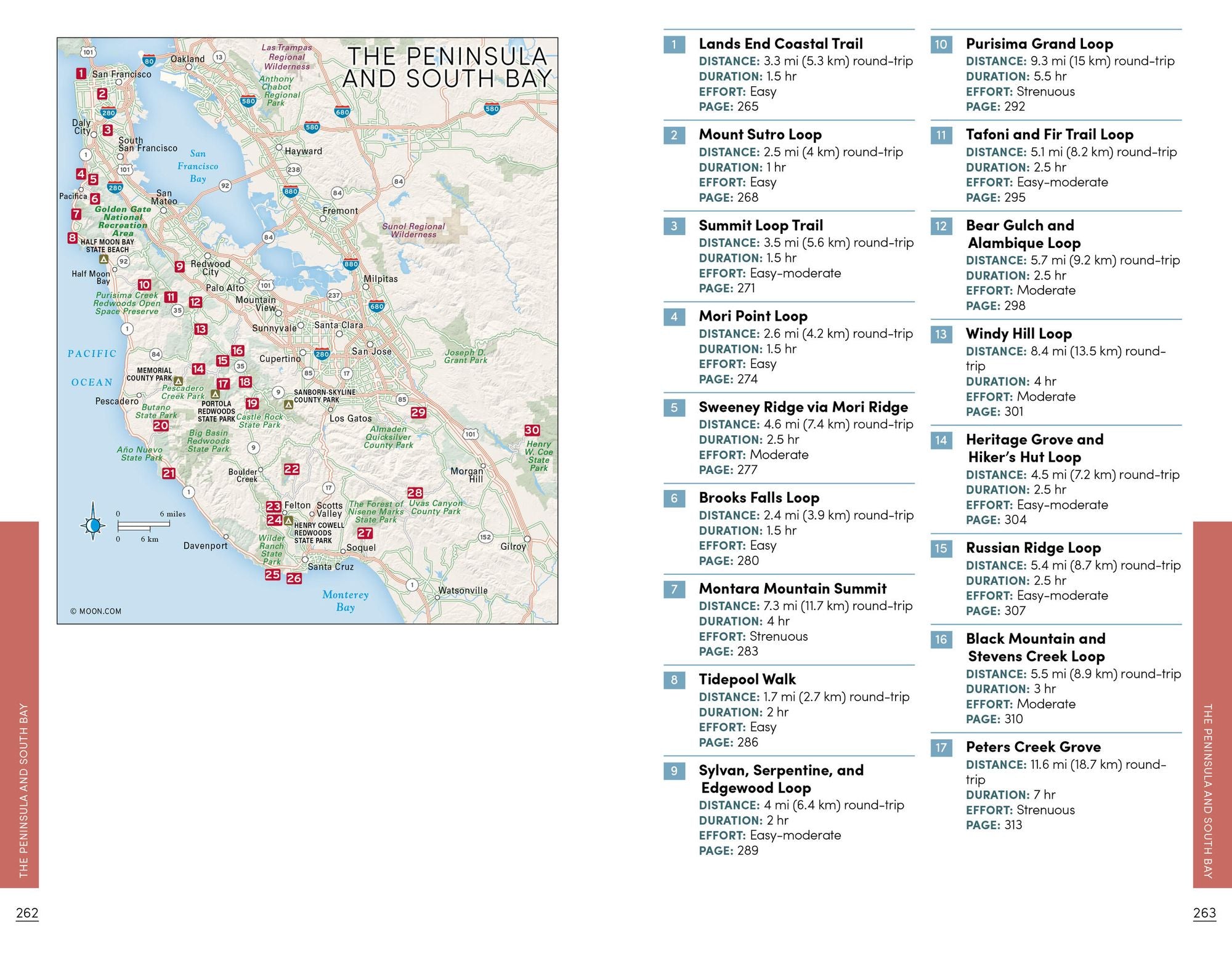 Moon 101 Great Hikes San Francisco Bay Area: Plus the Best Places to Eat, Drink, and Camp Nearby