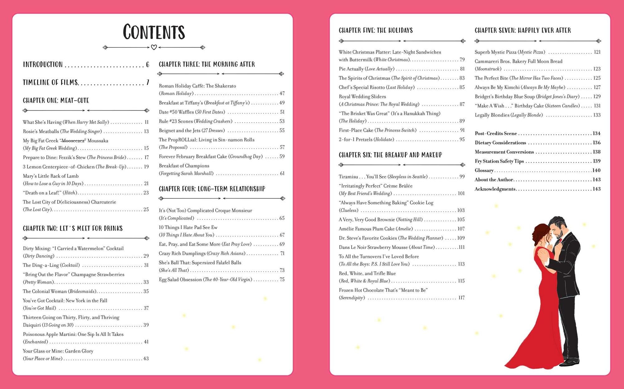 The Rom-Com Cookbook: Romantic-Comedy-Inspired Recipes that Will Make Them Say "I'll Have What She's Having"