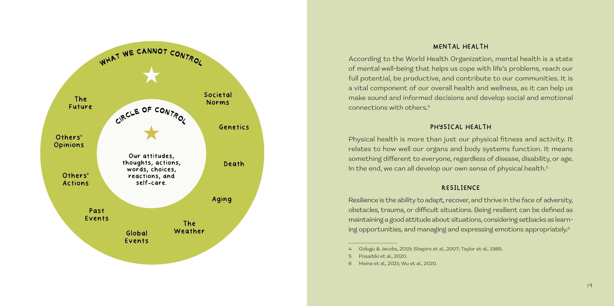 Slow Down, Enjoy Life: A Compassionate Guide to Self-Care