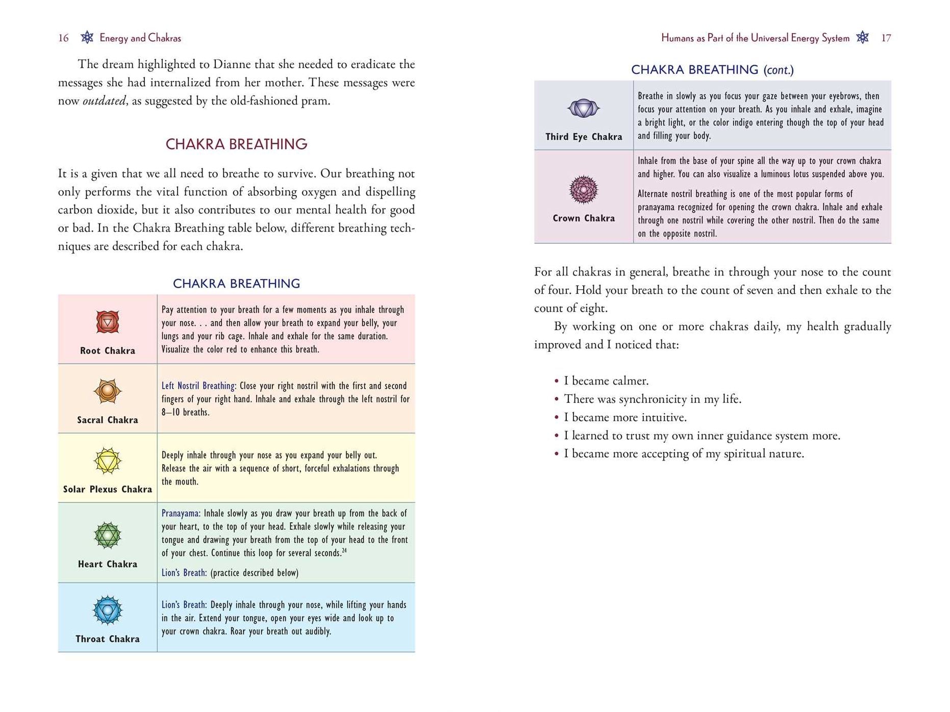 Chakra Dreamwork: Decode and Heal Your Energy Field through Conscious Dreaming