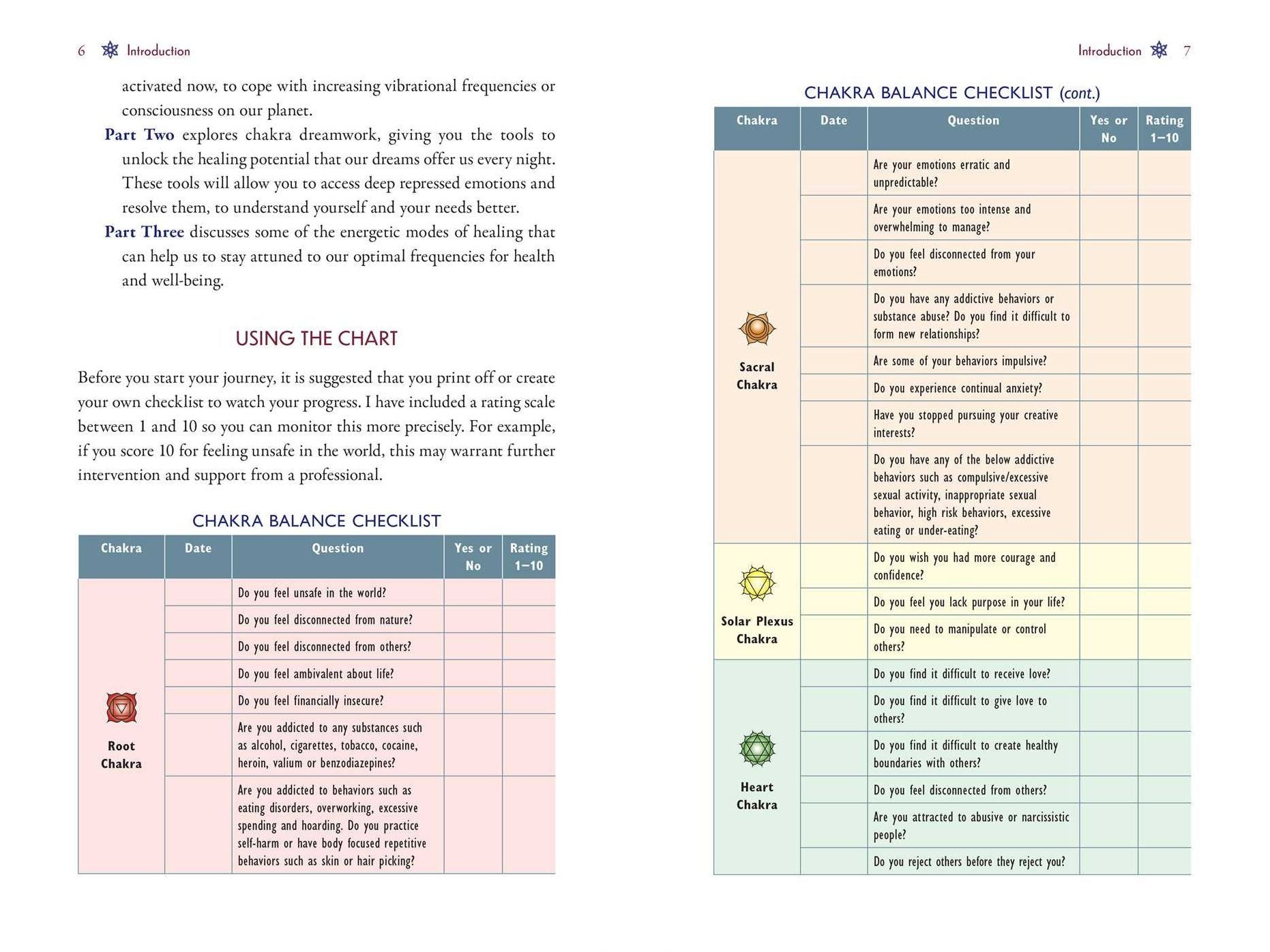 Chakra Dreamwork: Decode and Heal Your Energy Field through Conscious Dreaming