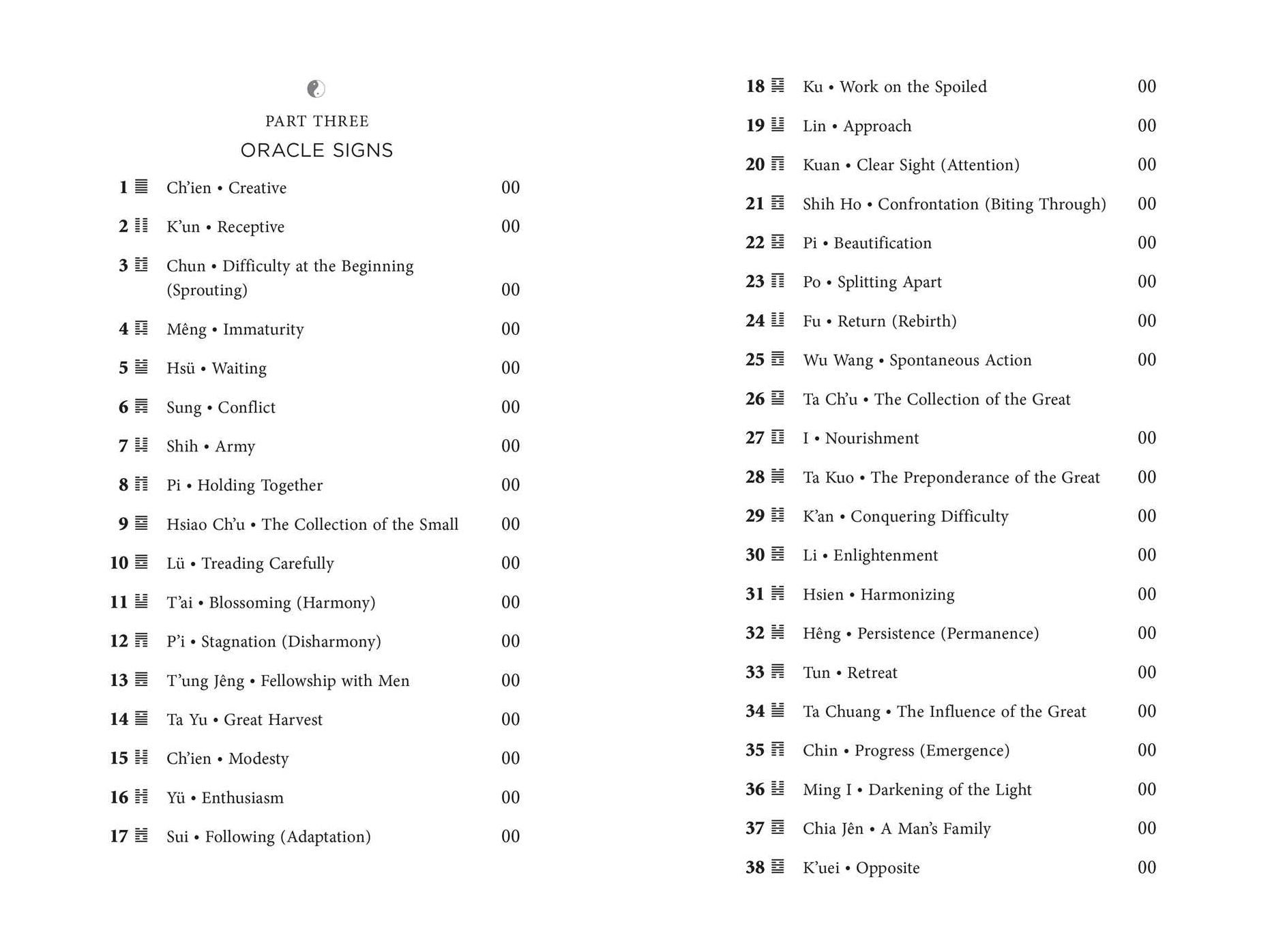 The Book of Changes, Troubles, Problems, Lightness, and Calm: The I Ching as Oracle and Teacher