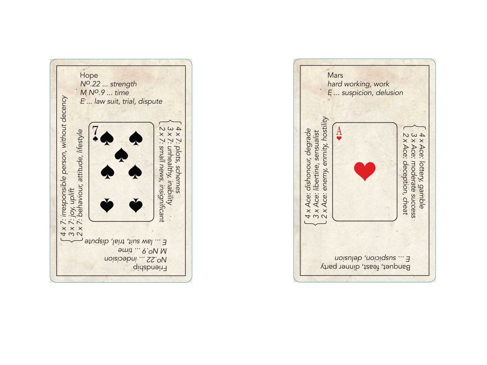 The Original Petit Etteilla: A Cartomancer's Guide to Divination