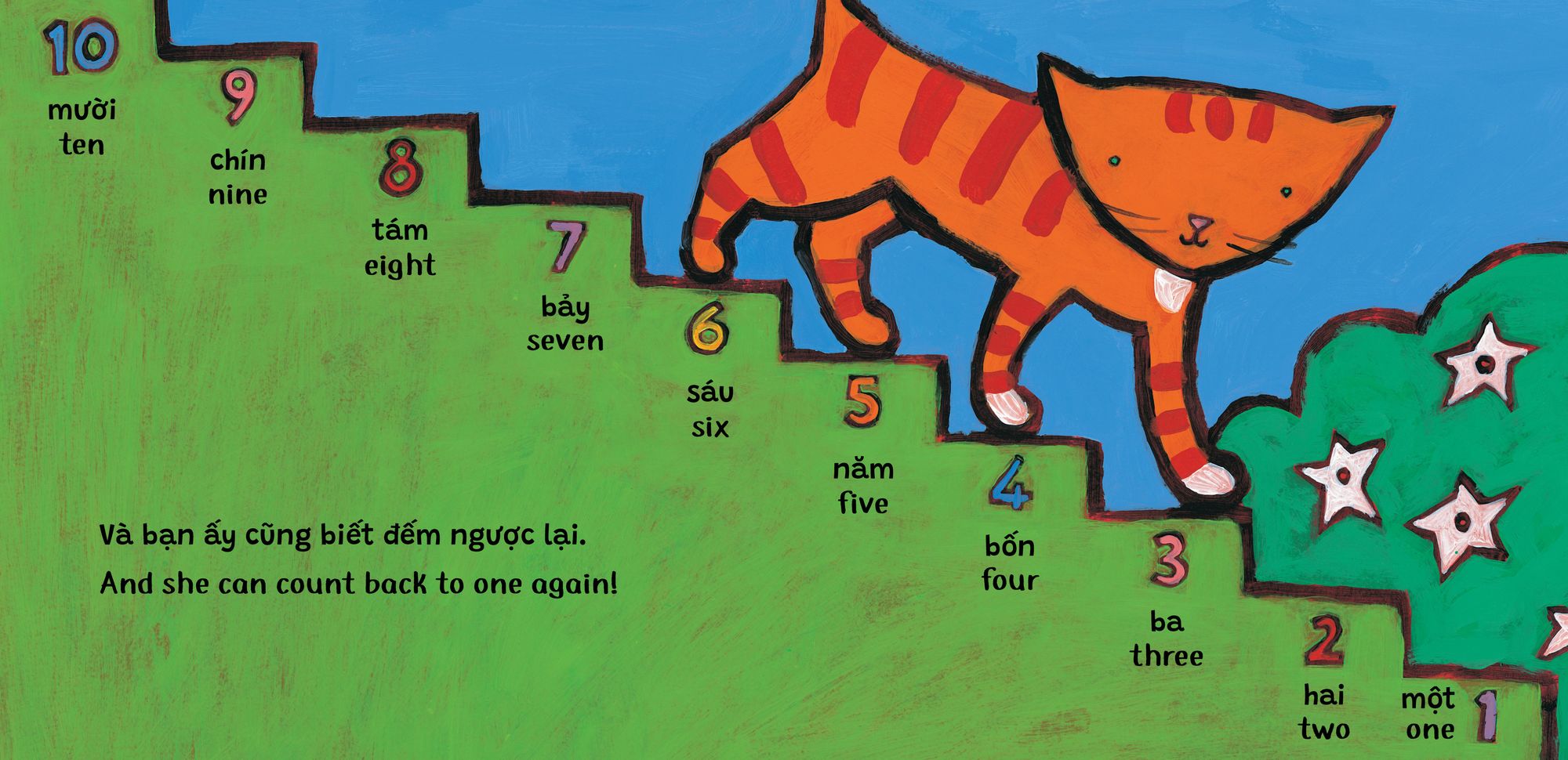 Cleo's Numbers (Bilingual Vietnamese & English)