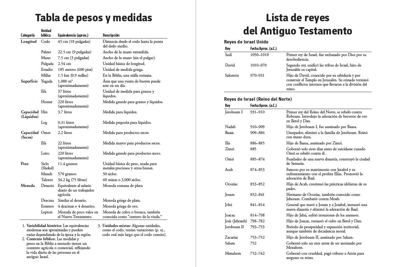 Biblia RVR 1960 para regalos y premios, Tapa Dura Negra / Spanish Bible RVR 1960 Gift and Award Bible HC Black