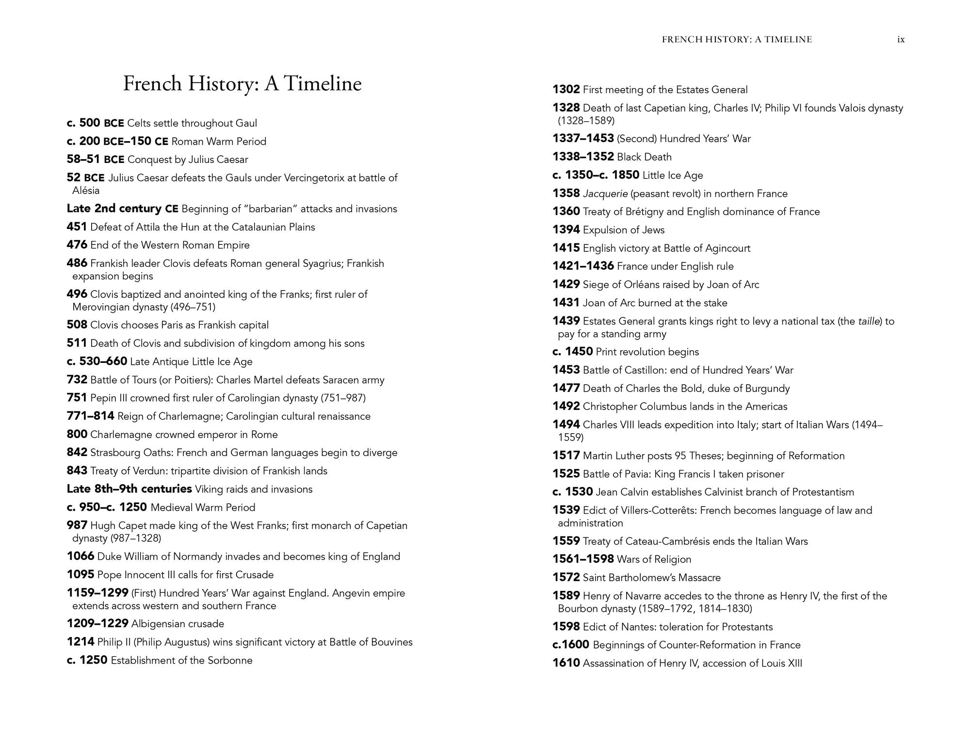 The Shortest History of France: From Roman Gaul to Revolution and Cultural Radiance - A Global Story for Our Times