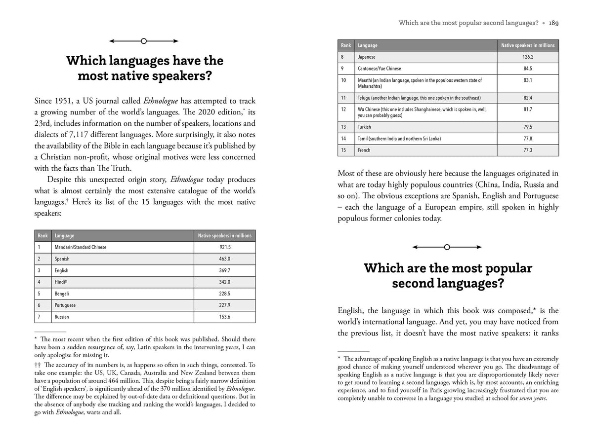 Elledge's Nontrivial Trivia: The Seriously Enlightening Stories Behind Supposedly Simple Facts