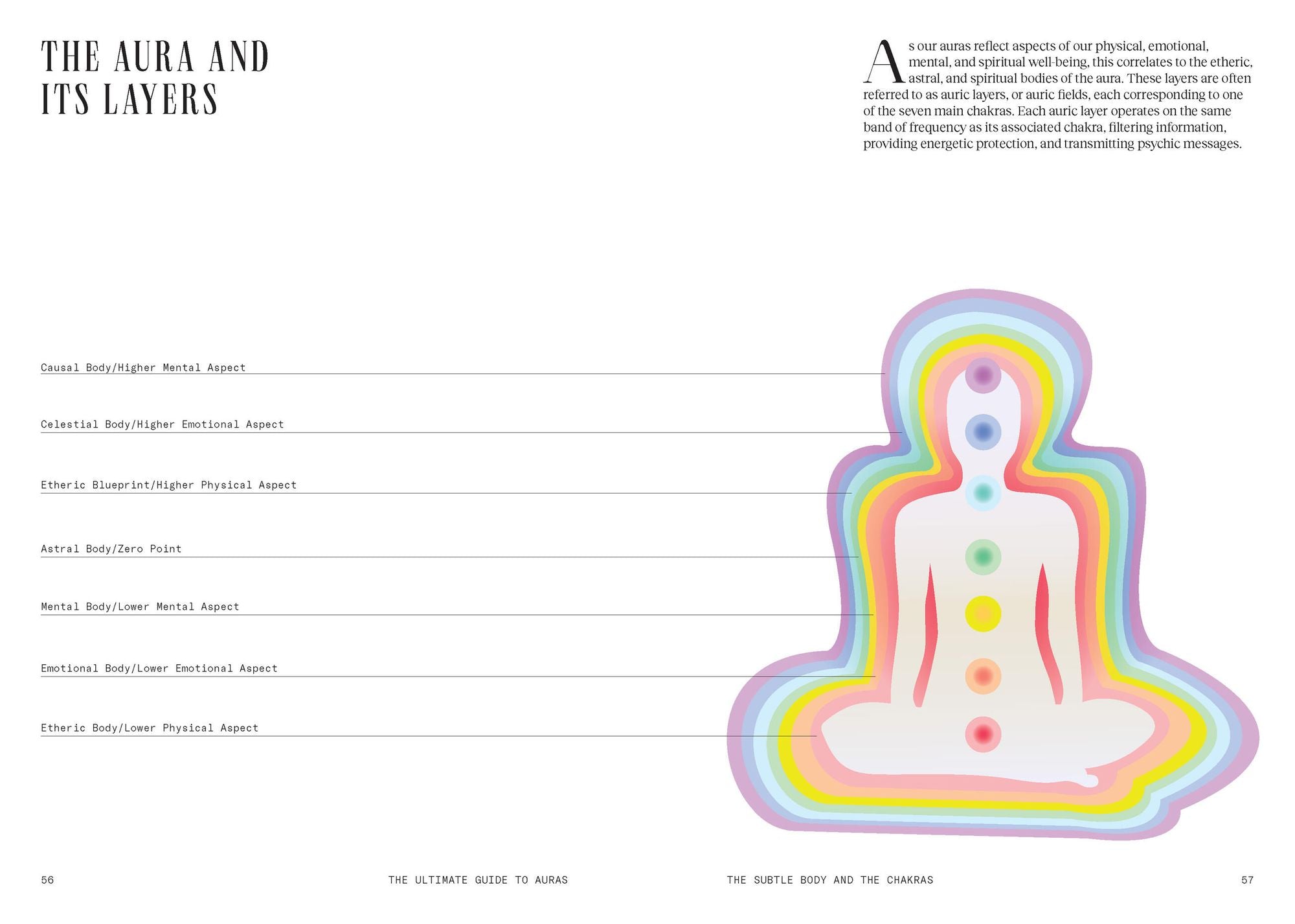 The Ultimate Guide to Auras: How to Read, Cleanse, and Shift Color Energy to Change Your Life