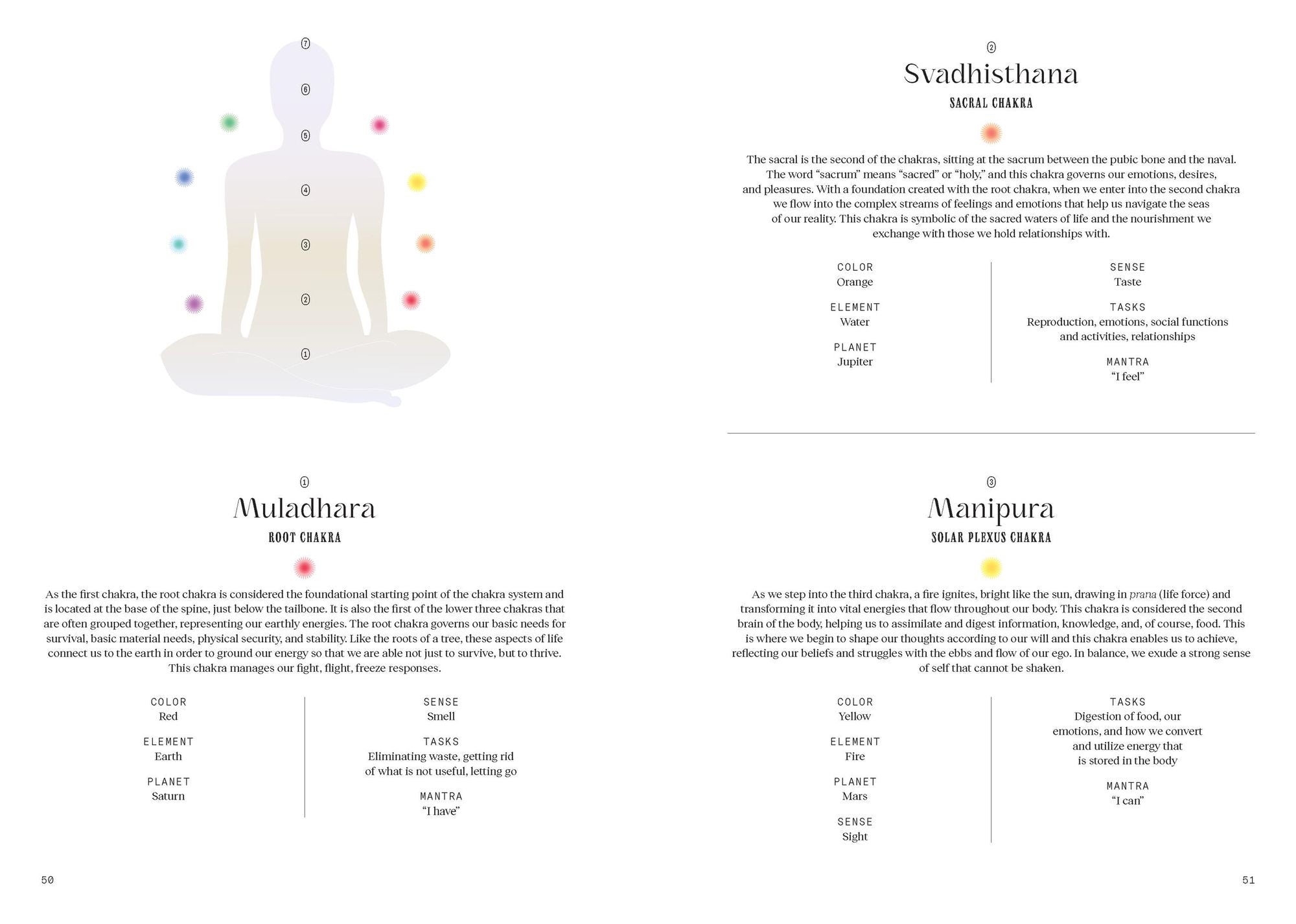 The Ultimate Guide to Auras: How to Read, Cleanse, and Shift Color Energy to Change Your Life