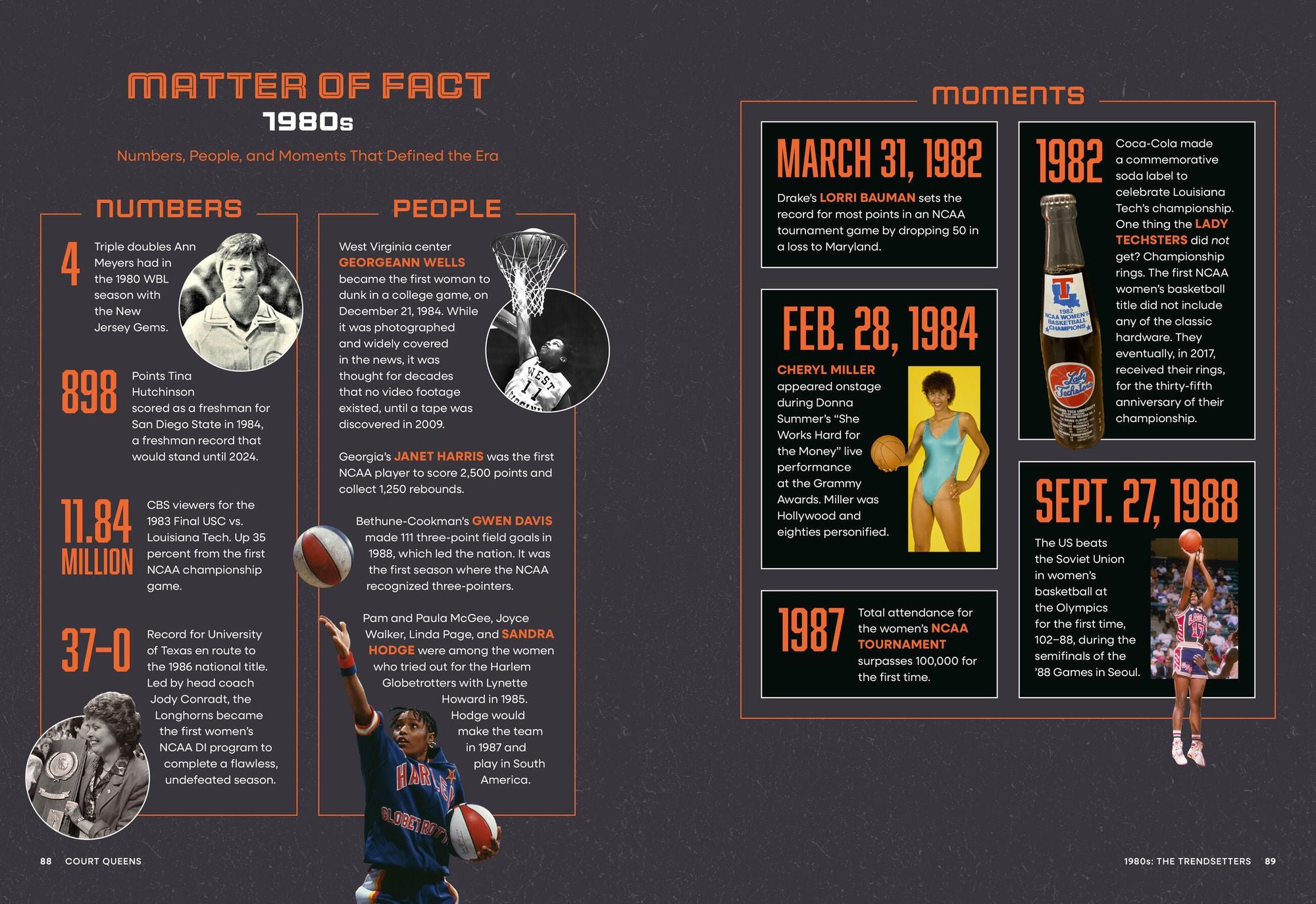 Court Queens: Celebrate the Players, Teams, and History of Women's Basketball