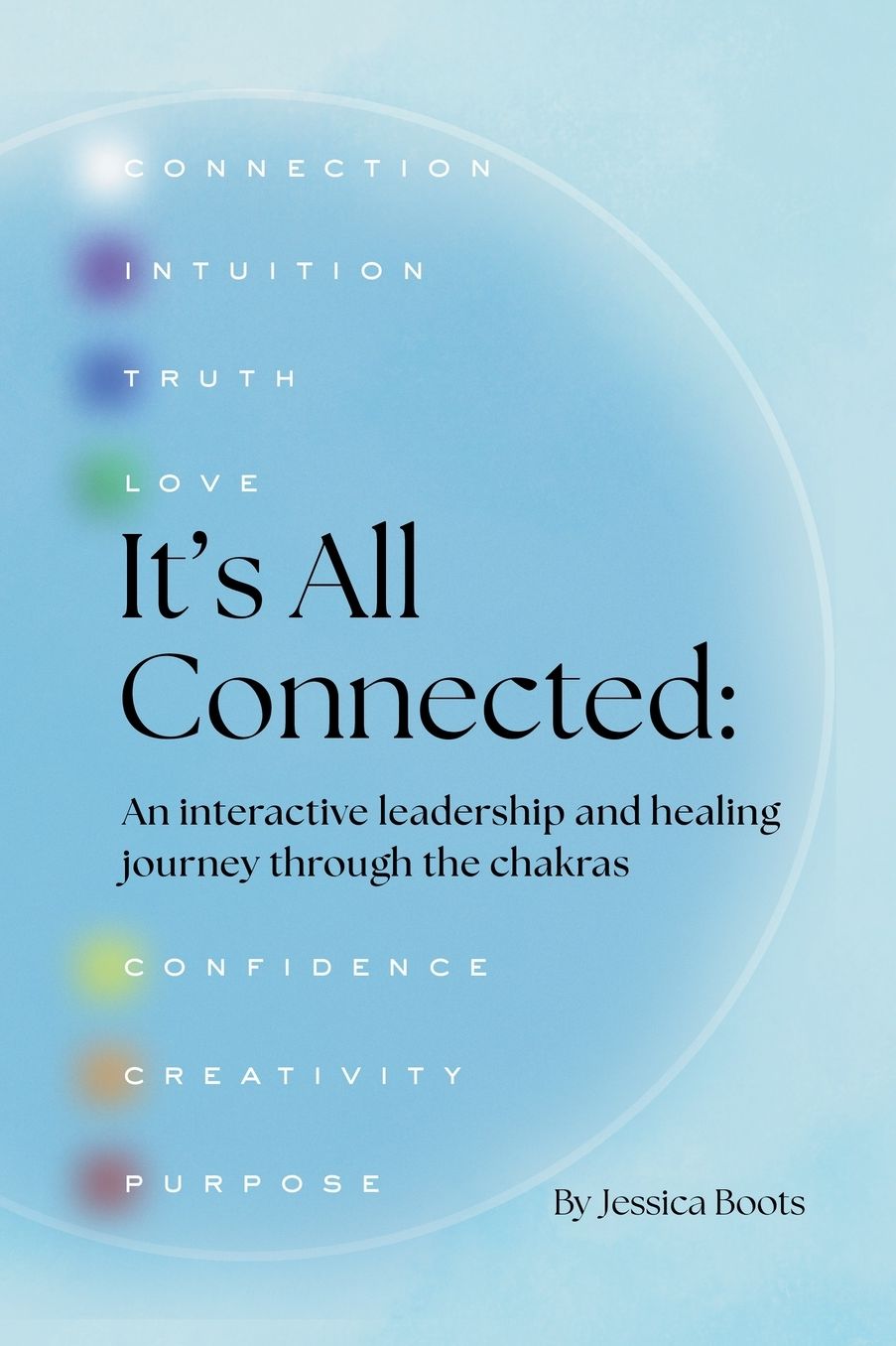 It's All Connected: An interactive leadership and healing journey through the chakras